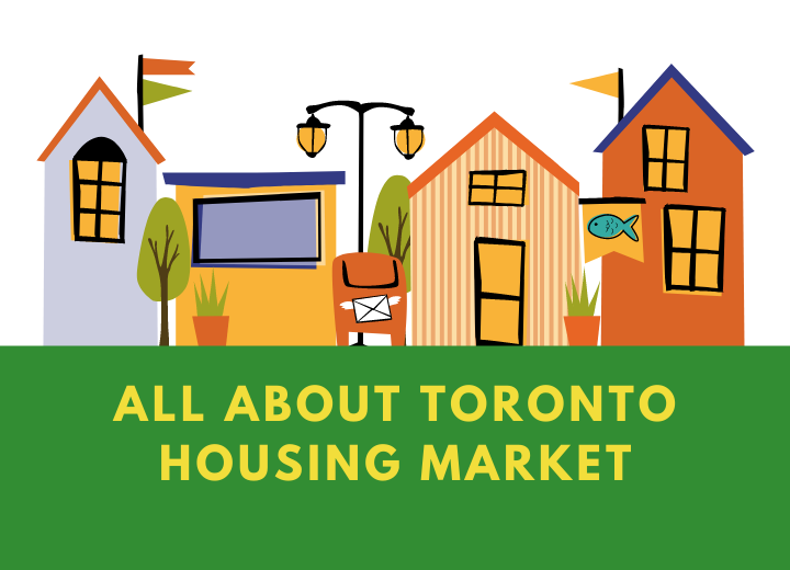 Toronto Housing Market