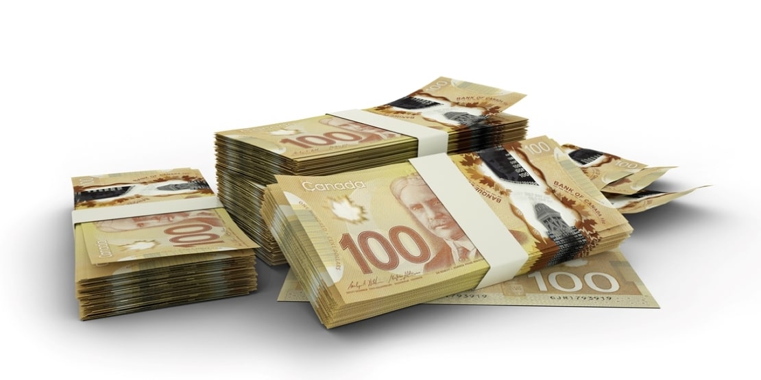 Business Loan in Canada