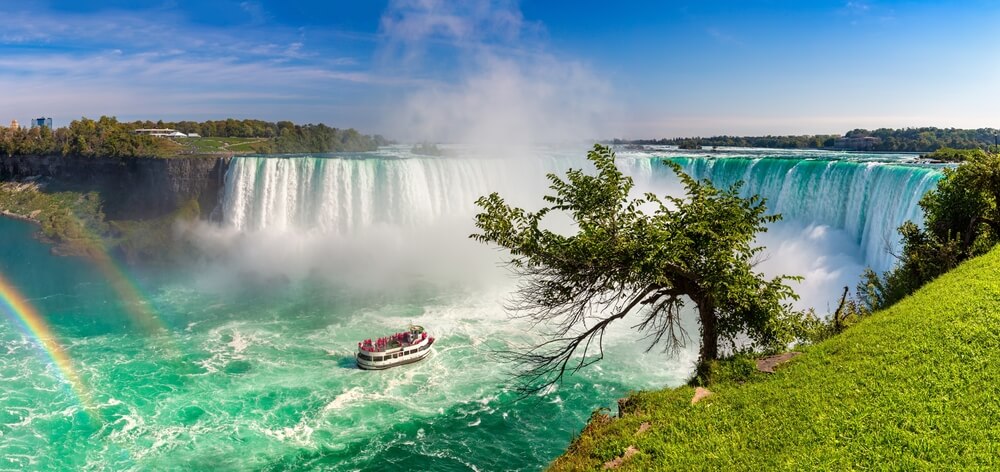 Niagara Falls, Ontario places to visit in canada