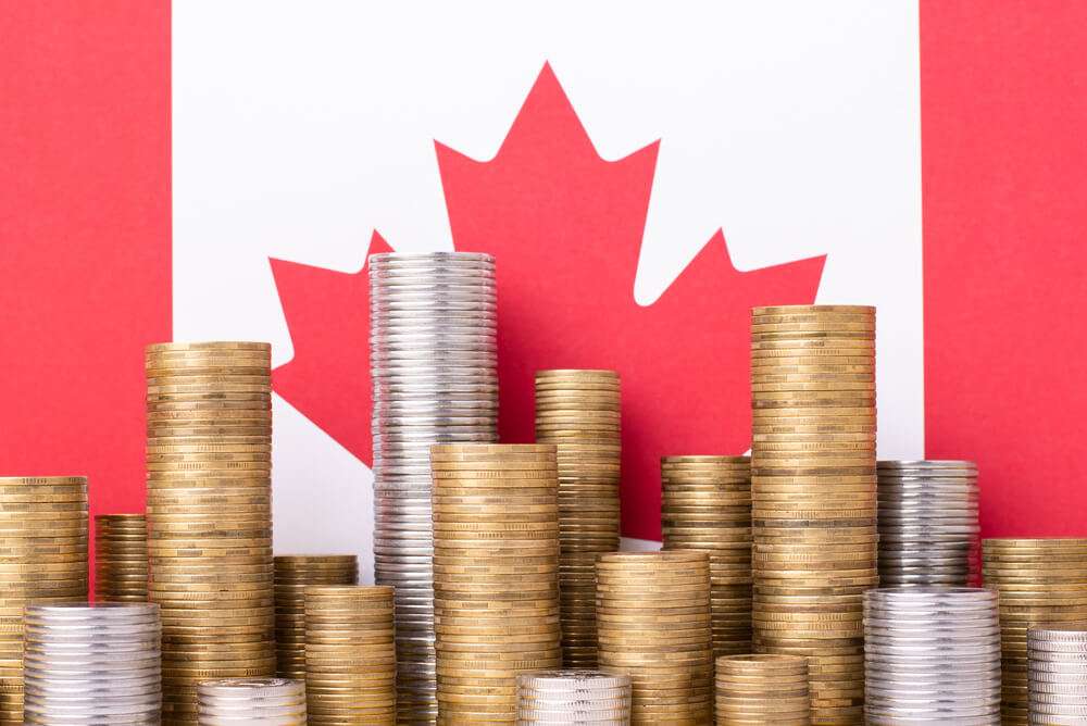 What is Canada's Financial System