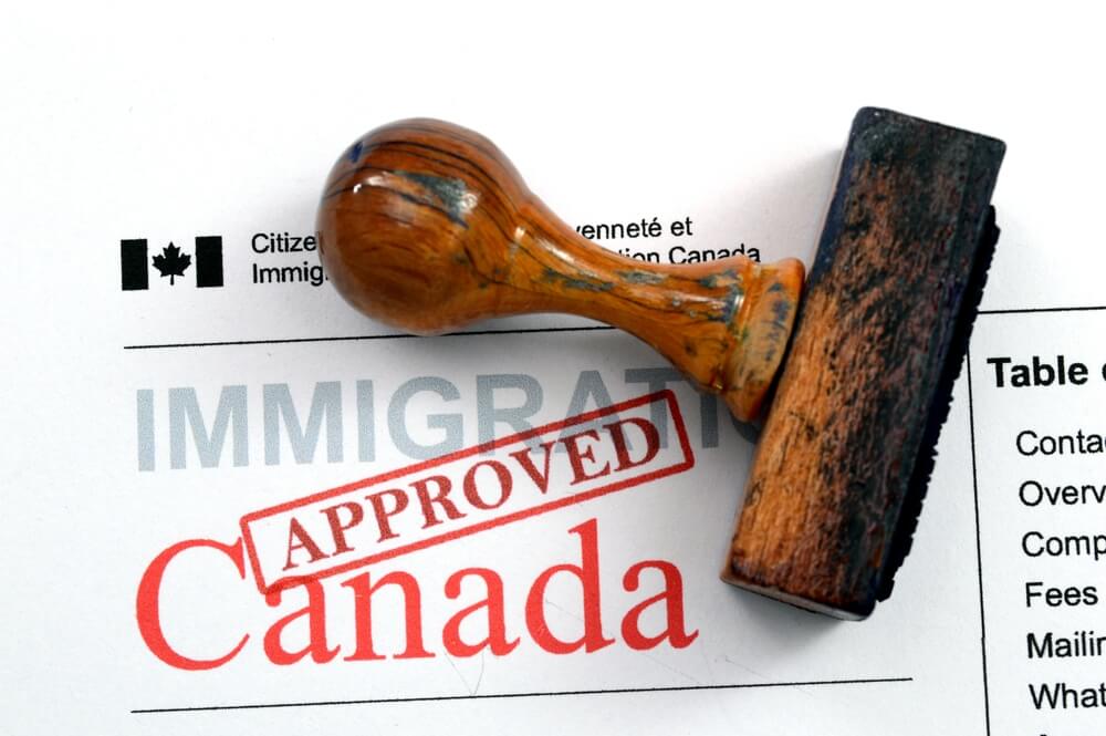Canadian Immigration Policies & Types of Programs