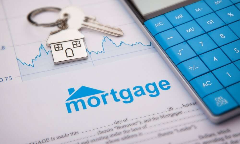 Disadvantages of Closed-term mortgages