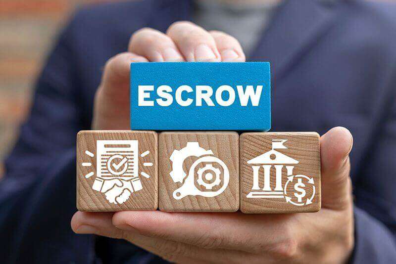 Duration of the Escrow Timeline