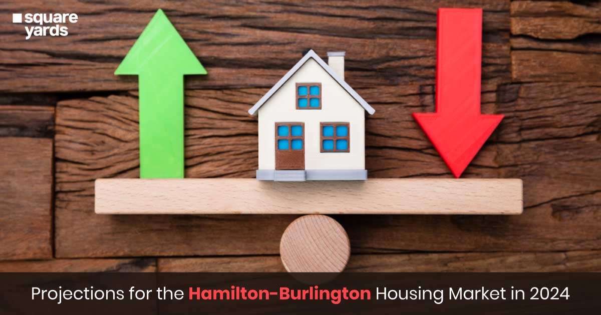 Hamilton-Burlington Housing Market in 2024