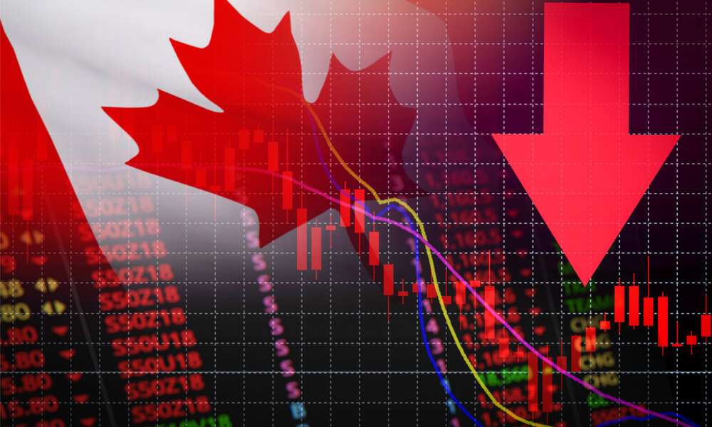 Defining Canada Market Economy
